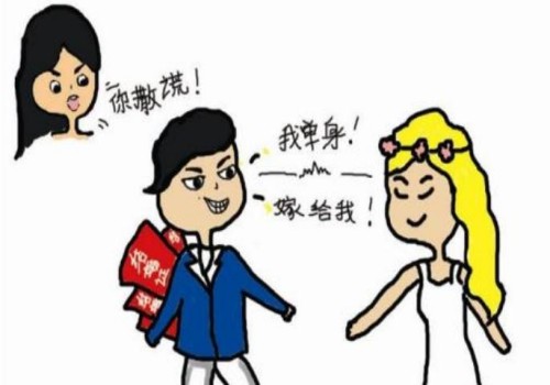 配偶死亡后另一方如何进行继承